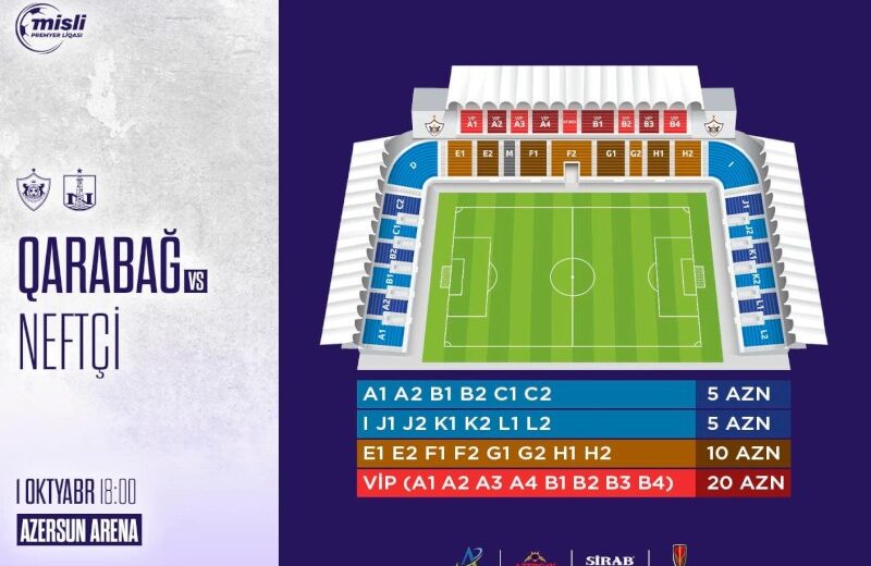 “Qarabağ” – “Neftçi” matçının biletləri sabah satışa çıxarılacaq